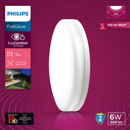 Load image into Gallery viewer, Philips FullGlow surface light 6 watt round (MODEL NO.: 582103)
