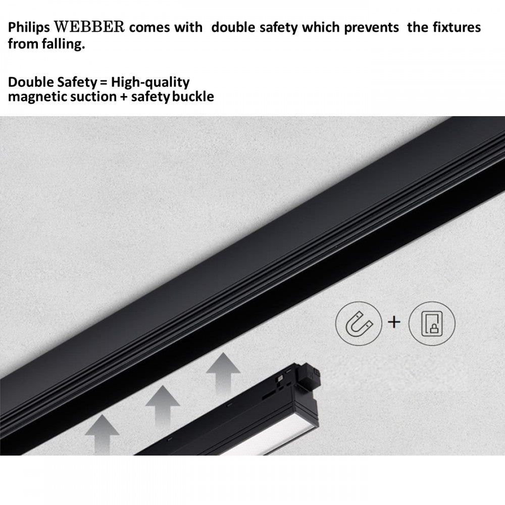 Philips Webber Spotlight (MODEL NO.: 581992)